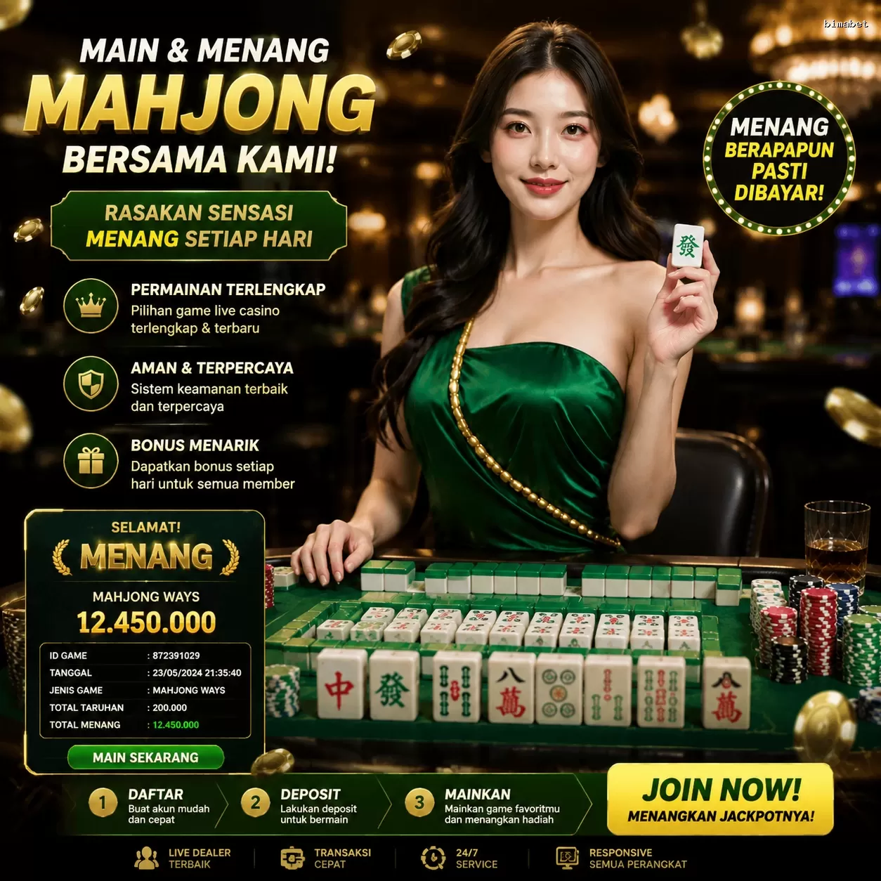 Bagaimana bimabet Mengubah Cara Kita Bermain Game Online